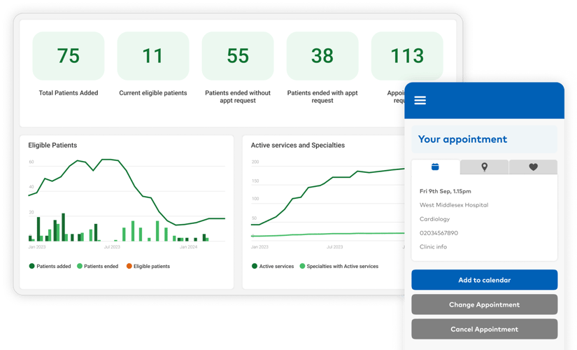 pifu-dashboard