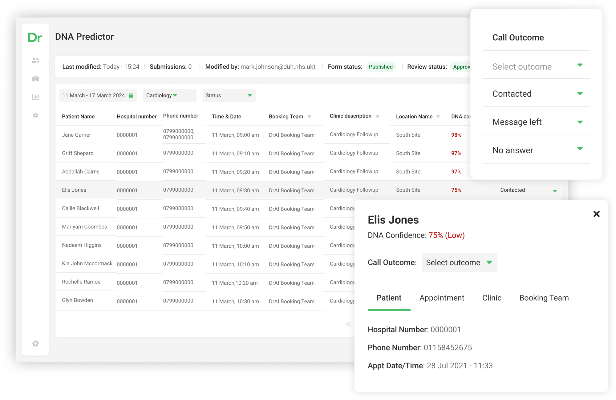 Predict and reduce DNAs